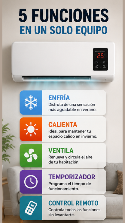 Mini Aire Acondicionado de Pared
