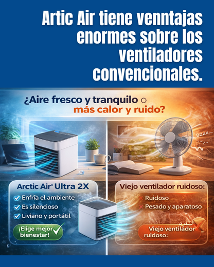 Artic Air Mini Aire Acondicionado