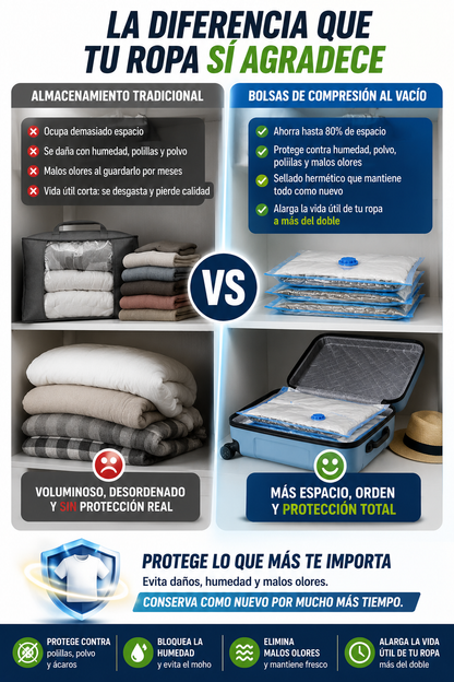 VACUUM SPACE™ | Bolsas Premium de Compresión al Vacío