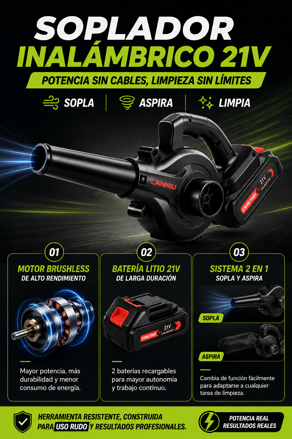 Soplador Inalámbrico Profesional 21V