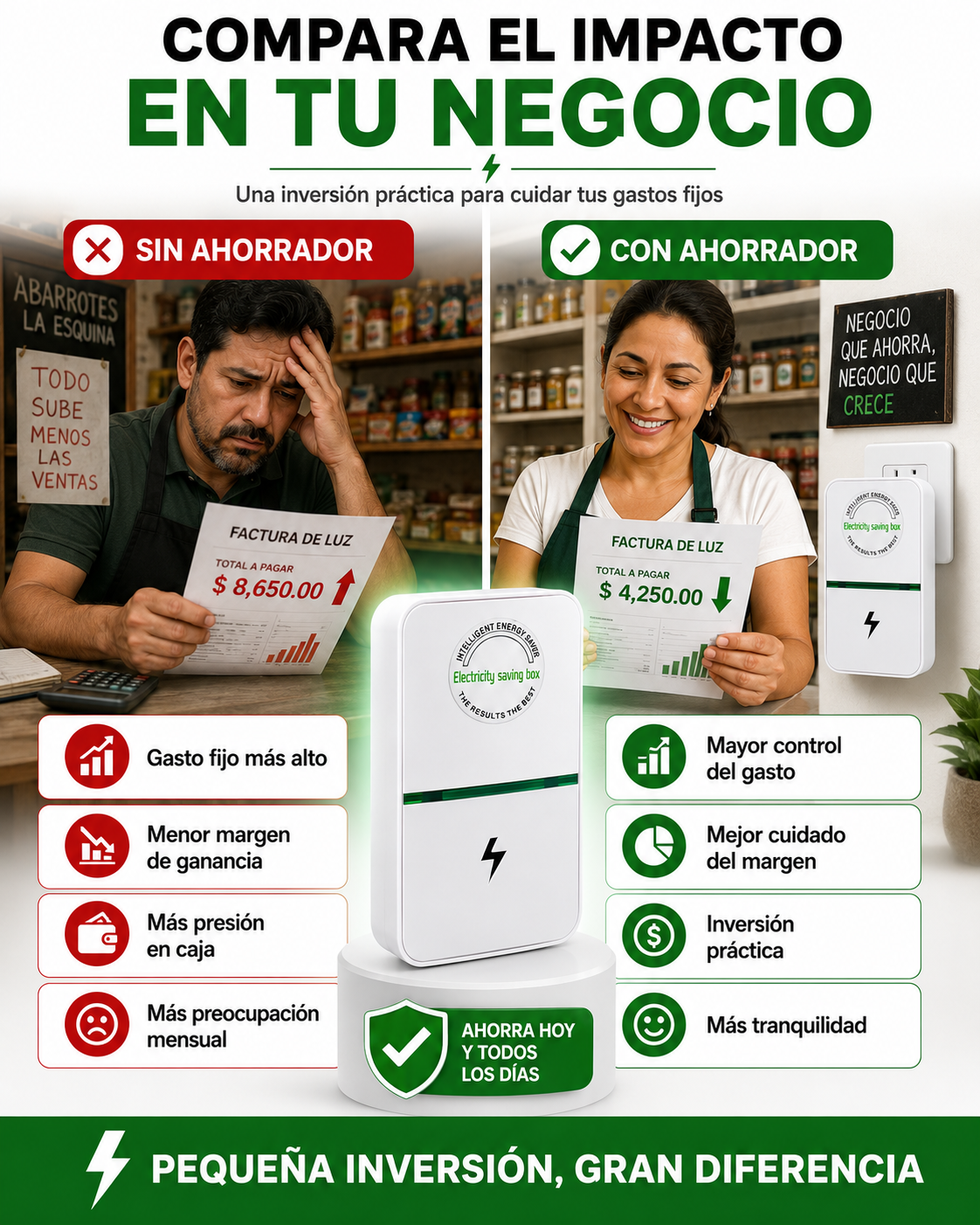 Ahorrador de Energía Eléctrica.