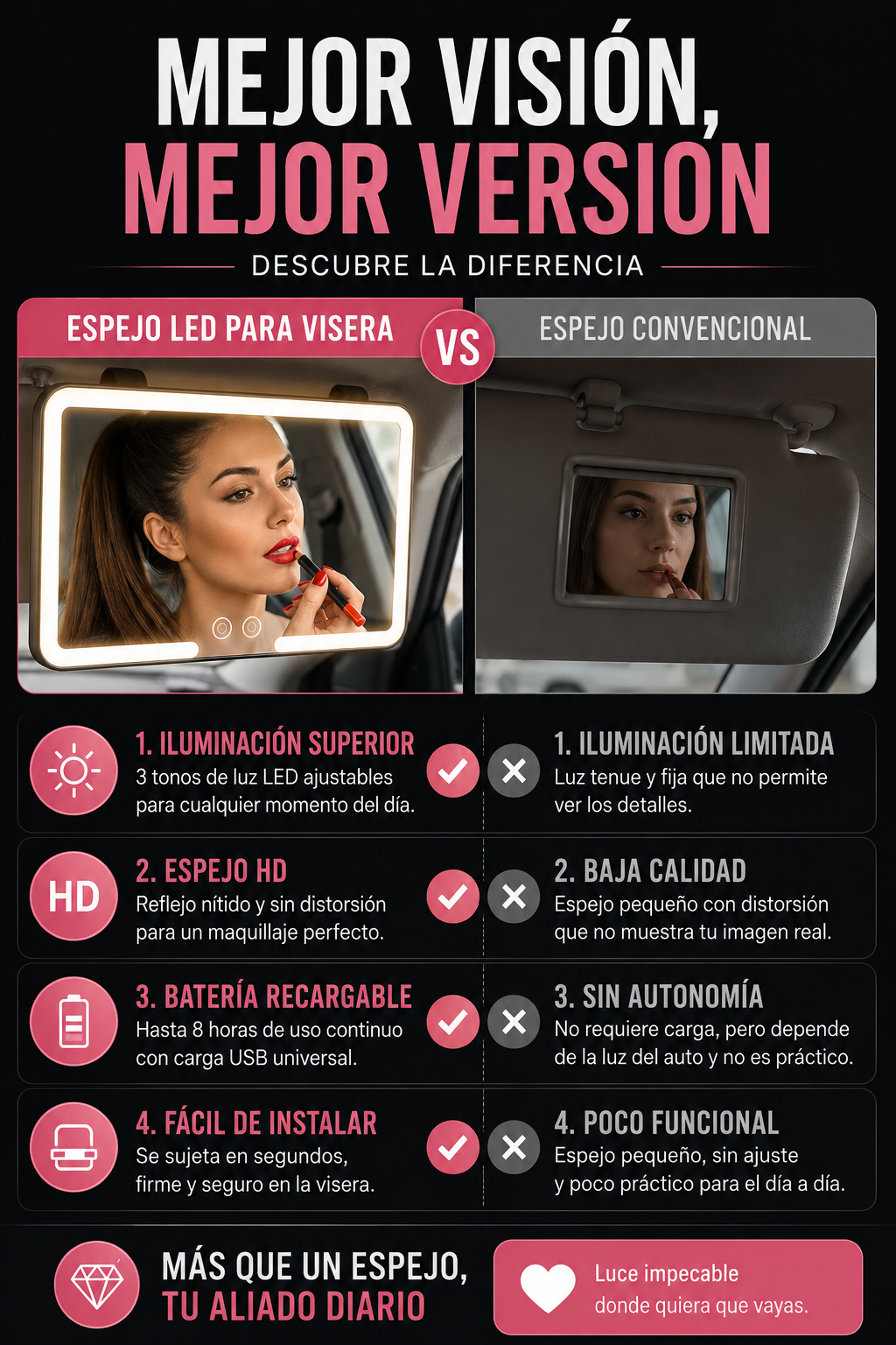 Espejo LED de Maquillaje profesional para auto.