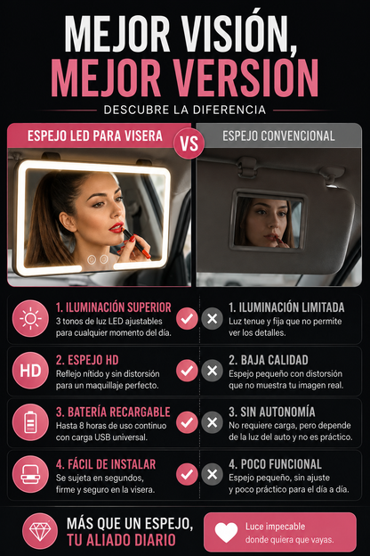 Espejo LED de Maquillaje profesional para auto.