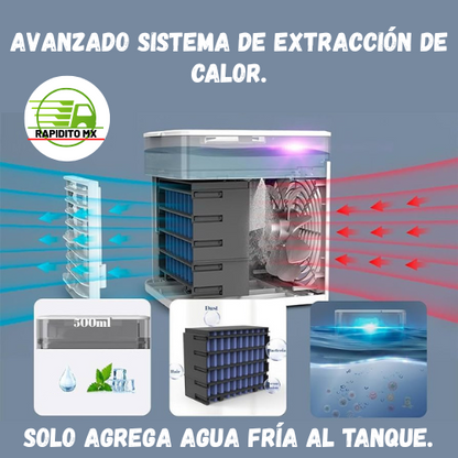 Artic Air Mini Aire Acondicionado