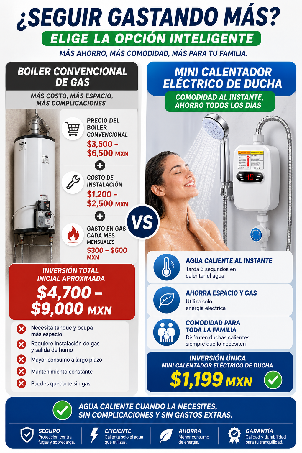 Mini Calentador Eléctrico de Ducha